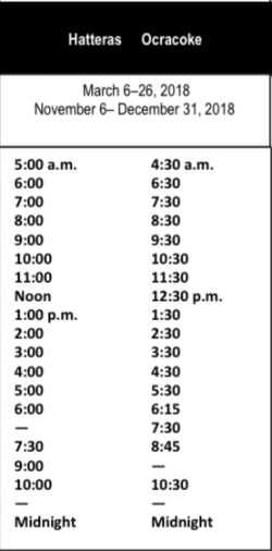 Current Events Week of March 5–11 Current Events Week of March 5–11